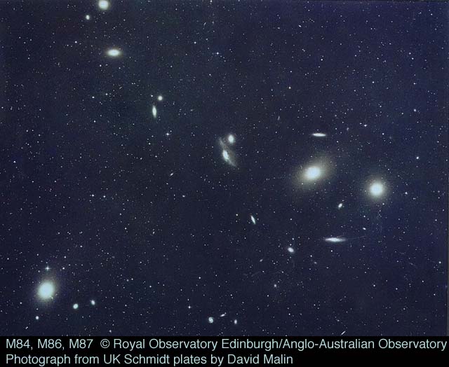 [M87 etc UKS]