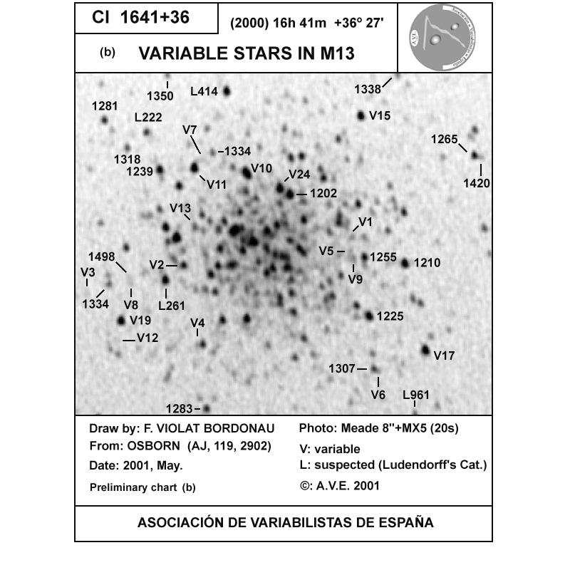 [Map 2 of Variables in M13]