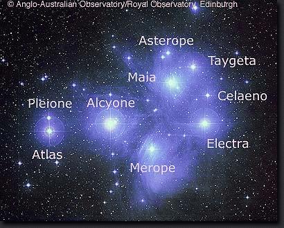 [M45 with star names, UKS]