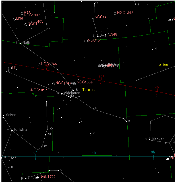taurus constellation stars labeled